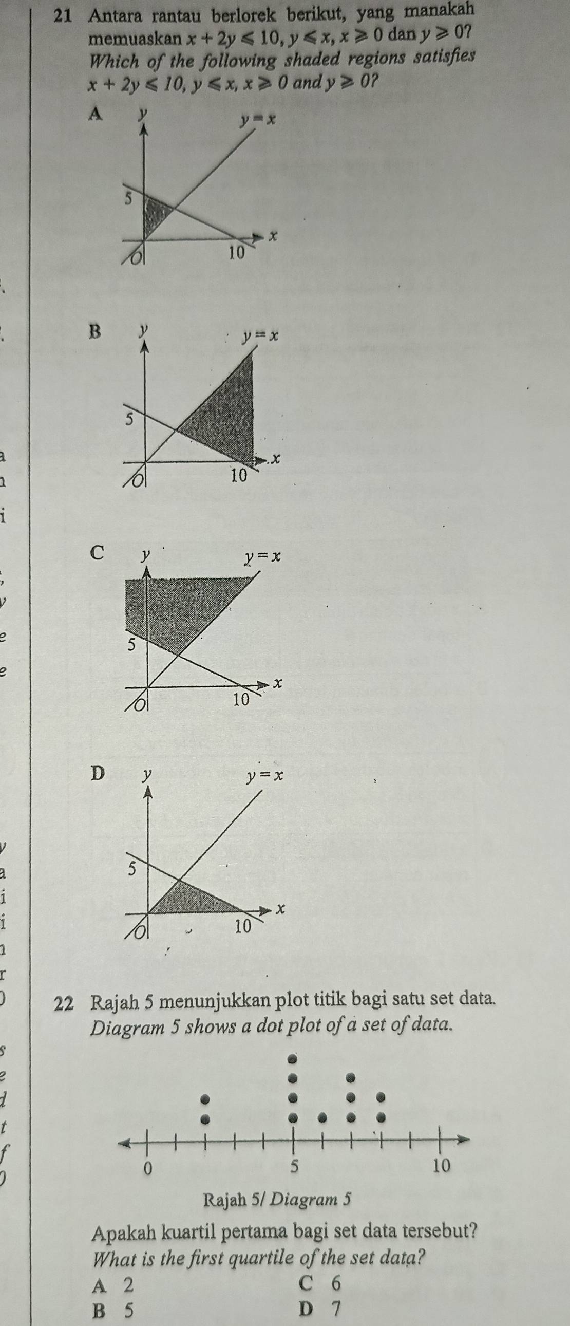 Antara rantau berlorek berikut, yang manakah
memuaskan x+2y≤slant 10,y≤slant x,x≥slant 0 dan y≥slant 0?
Which of the following shaded regions satisfies
x+2y≤slant 10,y≤slant x,x≥slant 0 and y≥slant 0 ?
A
B
C
D
22 Rajah 5 menunjukkan plot titik bagi satu set data.
Diagram 5 shows a dot plot of a set of data.
Rajah 5/ Diagram 5
Apakah kuartil pertama bagi set data tersebut?
What is the first quartile of the set data?
A 2 C 6
B 5 D 7