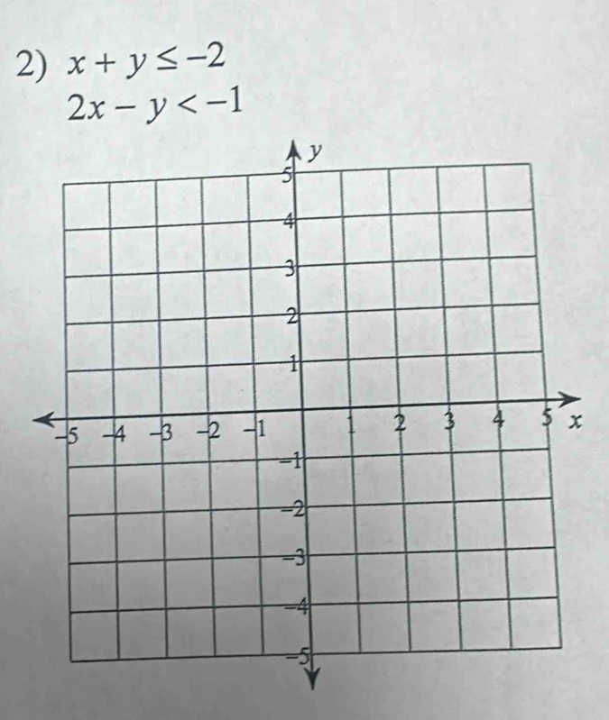 x+y≤ -2
2x-y