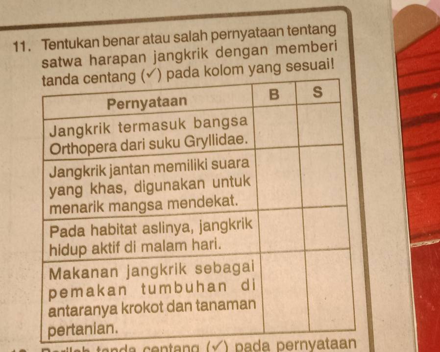 Tentukan benar atau salah pernyataan tentang 
satwa harapan jangkrik dengan memberi 
yang sesuai! 
anda centang (√) pada pernyataan