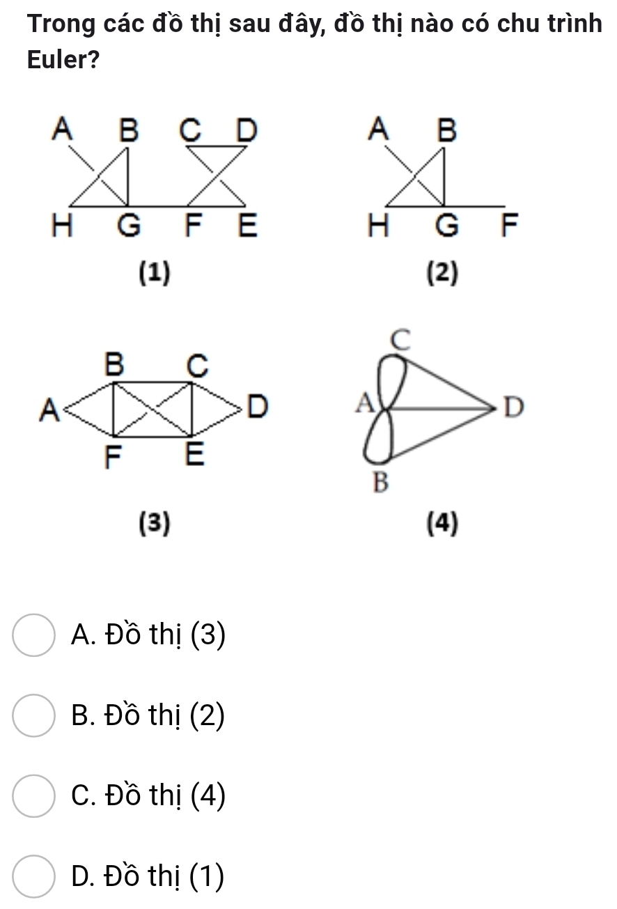 Trong các đồ thị sau đây, đồ thị nào có chu trình
Euler?
A B C D A B
H G F E H G F
(1) (2)
B C
A
D
F É
(3) (4)
A. Đồ thị (3)
B. Đồ thị (2)
C. Đồ thị (4)
D. Đồ thị (1)