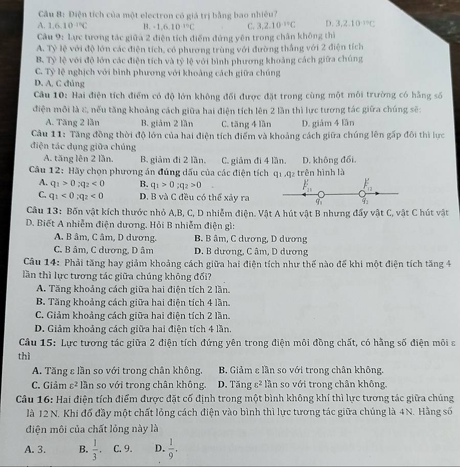 Điện tích của một electron có giá trị bằng bao nhiêu?
A. 1,6,10^(-10)C B3. -1,6,10^(-10)C C. 3,2.10^(-19)C D. 3,2.10^(-19)C
Câu 9: Lực tương tác giữa 2 điện tích điểm đứng yên trong chân không thì
A. Tỷ lệ với độ lớn các điện tích, có phương trùng với đường thắng với 2 điện tích
B. Tỷ lệ với độ lớn các điện tích và tỷ lệ với bình phương khoảng cách giữa chúng
C. Tỷ lệ nghịch với bình phương với khoảng cách giữa chúng
D. A, C đúng
Câu 10: Hai điện tích điểm có độ lớn không đổi được đặt trong cùng một môi trường có hằng số
điện môi là ε, nếu tăng khoảng cách giữa hai điện tích lên 2 lần thì lực tương tác giữa chúng sẽ:
A. Tăng 2 lần B. giảm 2 lần C. tăng 4 lần D. giảm 4 lần
Câu 11: Tăng đồng thời độ lớn của hai điện tích điểm và khoảng cách giữa chúng lên gấp đôi thì lực
điện tác dụng giữa chúng
A. tăng lên 2 lần. B. giảm đi 2 lần. C. giảm đi 4 lần. D. không đổi.
Câu 12: Hãy chọn phương án đúng dấu của các điện tích q_1,q_2 trên hình là
A. q_1>0;q_2<0</tex> B. q_1>0;q_2>0 F_21 F_12
C. q_1<0;q_2<0</tex> D. B và C đều có thể xảy ra 92
qi
Câu 13: Bốn vật kích thước nhỏ A,B, C, D nhiễm điện. Vật A hút vật B nhưng đẩy vật C, vật C hút vật
D. Biết A nhiễm điện dương. Hỏi B nhiễm điện gì:
A. B âm, C âm, D dương. B. B âm, C dương, D dương
C. B âm, C dương, D âm D. B dương, C âm, D dương
Câu 14: Phải tăng hay giảm khoảng cách giữa hai điện tích như thế nào để khi một điện tích tăng 4
lần thì lực tương tác giữa chúng không đổi?
A. Tăng khoảng cách giữa hai điện tích 2 lần.
B. Tăng khoảng cách giữa hai điện tích 4 lần.
C. Giảm khoảng cách giữa hai điện tích 2 lần.
D. Giảm khoảng cách giữa hai điện tích 4 lần.
Câu 15: Lực tương tác giữa 2 điện tích đứng yên trong điện môi đồng chất, có hằng số điện môi ε
thì
A. Tăng ε lần so với trong chân không. B. Giảm ε lần so với trong chân không.
C. Giảm varepsilon^2 lần so với trong chân không.  D. Tăng ε²  1 lần so với trong chân không.
Câu 16: Hai điện tích điểm được đặt cố định trong một bình không khí thì lực tương tác giữa chúng
là 12 N. Khi đổ đầy một chất lỏng cách điện vào bình thì lực tương tác giữa chúng là 4N. Hằng số
điện môi của chất lỏng này là
A. 3. B.  1/3 . C. 9. D.  1/9 .