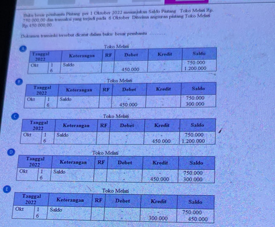 Suku bes pembantu Piutang per 1 Oktober 2022 menunjukan Saldo Piutang Toko Melati Rp.
750 000,00 dan transalsi yang terjadi pada 6 Oktober Diterima angsuran piutang Toko Melati
Rp. 450.000,00. 
Dokumen transaski tersebut dicatat dalam buku besar pembantu