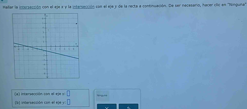 Hallar la intersección con el eje x y la intersección con el eje y de la recta a continuación. De ser necesario, hacer clic en "Ninguna" 
(a) intersección con el eje x : Ninguna 
(b) intersección con el eje y :