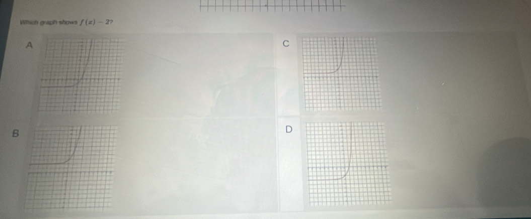 Which graph shows f(x)-2 ? 
A 
C 
B 
D