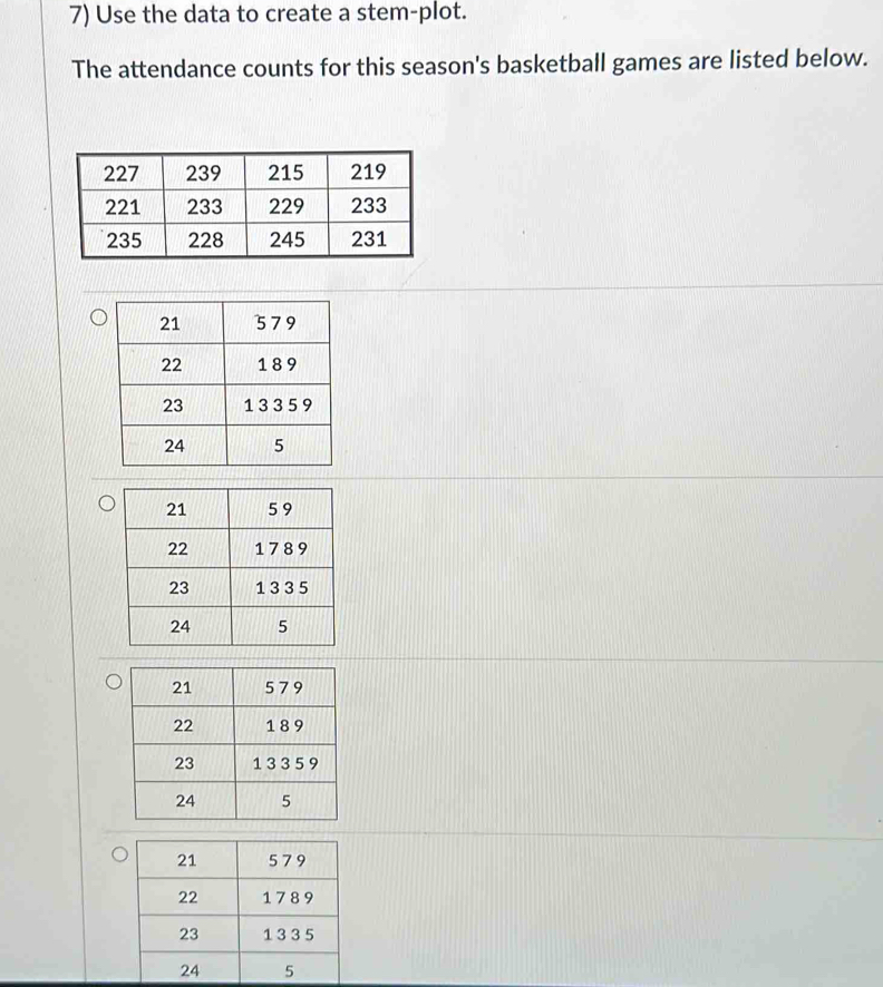 Use the data to create a stem-plot. 
The attendance counts for this season's basketball games are listed below.