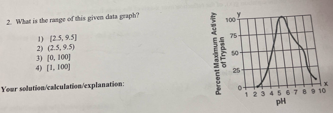 What is the range of this given data graph?
1) [2.5,9.5]
2) (2.5,9.5)
3) [0,100]
4) [1,100]
Your solution/calculation/explanation:
pH