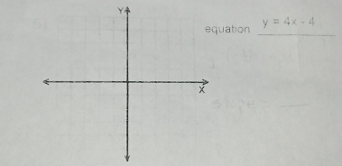 uation _ y=4x-4