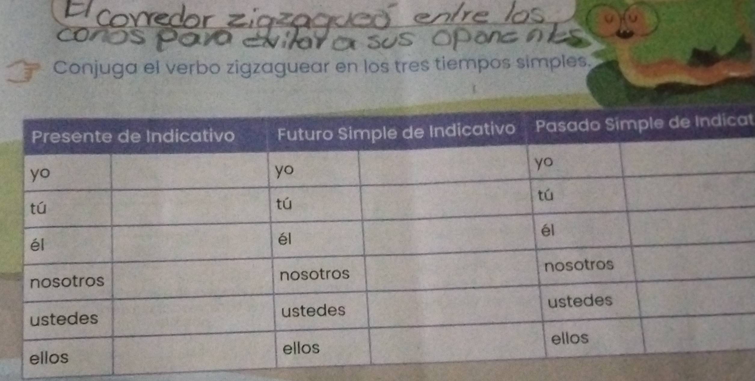 Conjuga el verbo zigzaguear en los tres tiempos simples. 
at