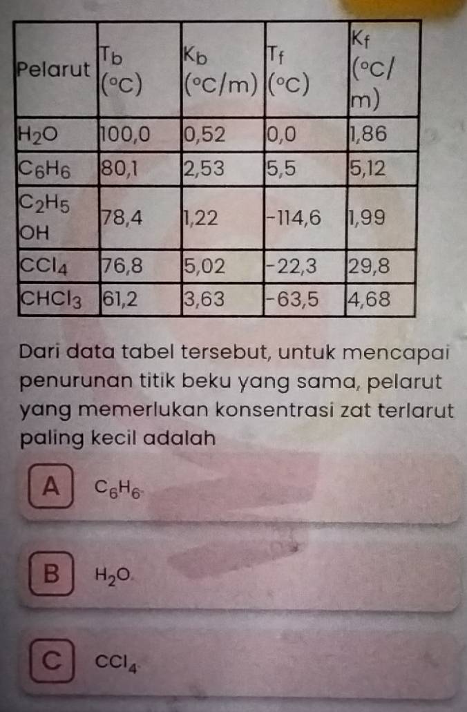 Dari data tabel tersebut, untuk mencapai
penurunan titik beku yang sama, pelarut
yang memerlukan konsentrasi zat terlarut
paling kecil adalah
A C_6H_6
B H_2O
C CCl_4