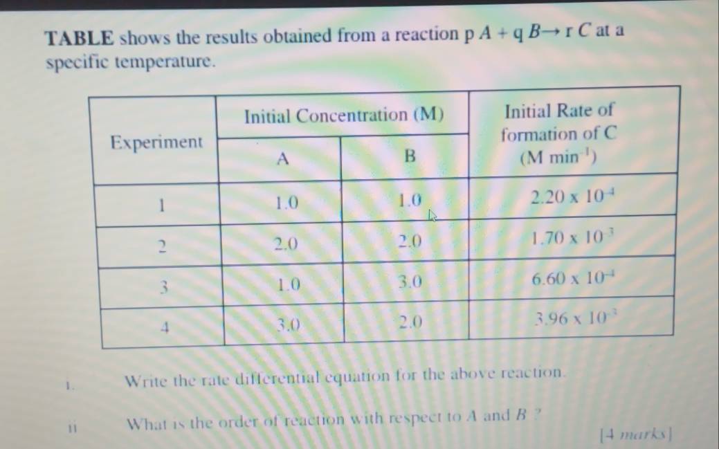 TABLE shows the results obtained from a reaction pA+qBto rC at a
specific temperature.
1. Write the rate differential equation for the above reaction.
i What is the order of reaction with respect to A and B ?
[4 marks]