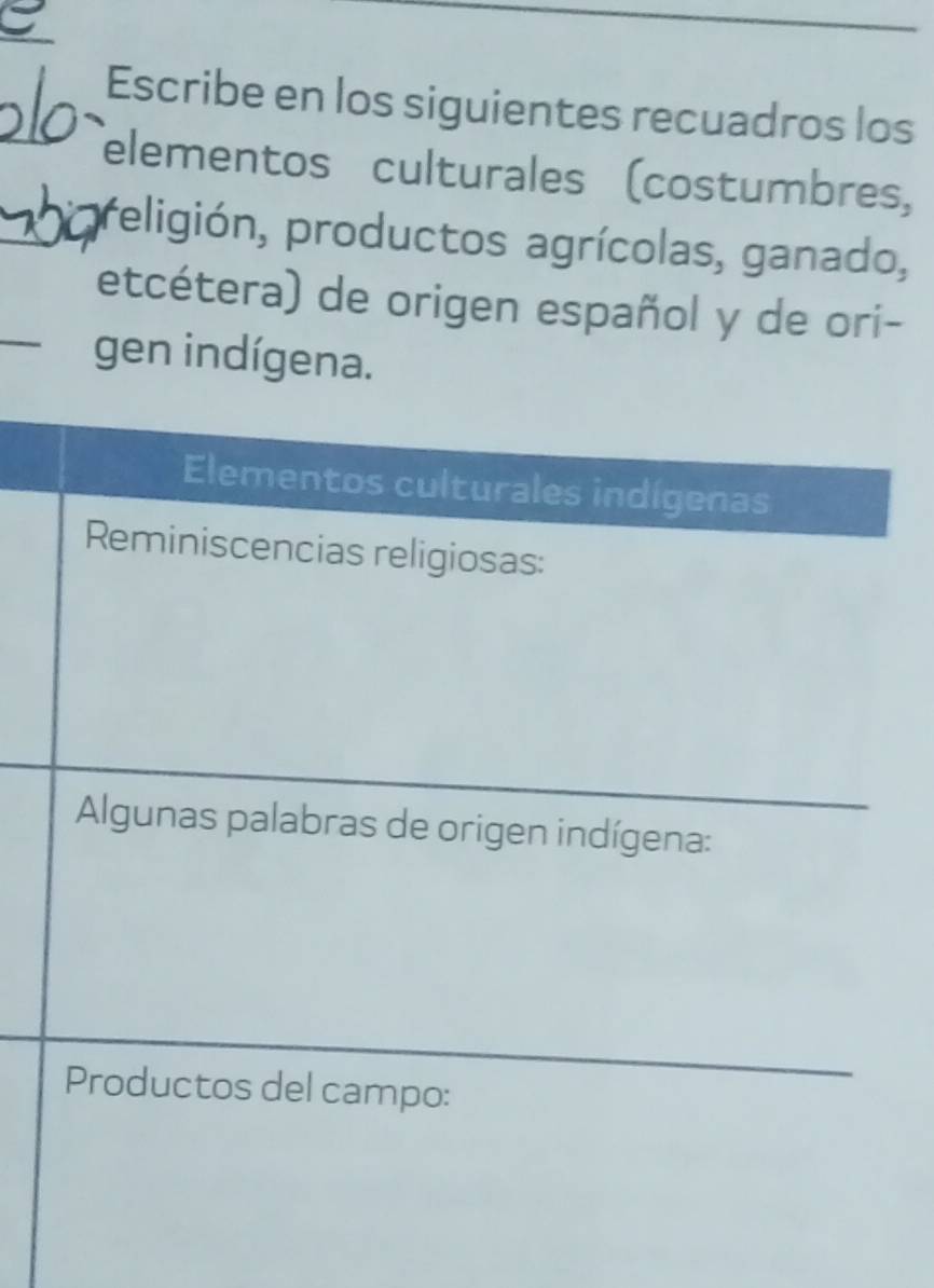 Escribe en los siguientes recuadros los 
elementos culturales (costumbres, 
peligión, productos agrícolas, ganado, 
etcétera) de origen español y de ori- 
gen indígena.