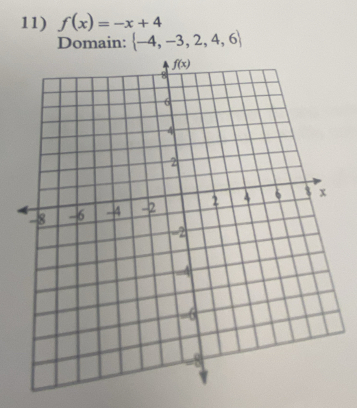 f(x)=-x+4
Domain:  -4,-3,2,4,6