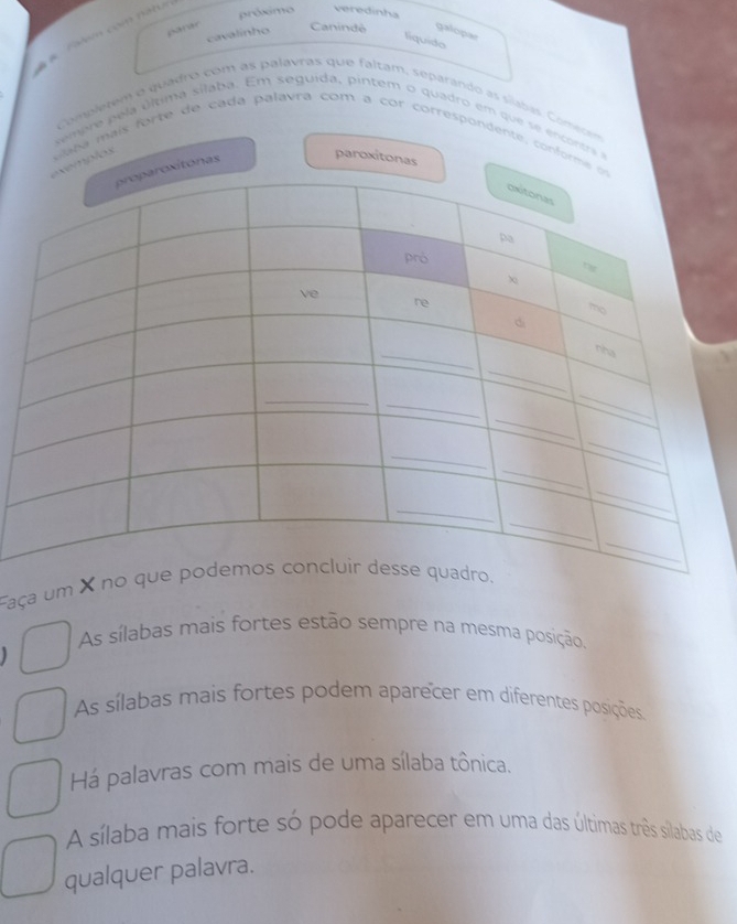 próximo veredinha 
sr ser Canindé galopar 
cavalinho 
* Flm com năt 
liquido 
Completem o quadro com as palavras que faltam, separando as sílabas. Comece 
sem pre p ela última sílaba. Em seguida, p intem o quadro em que se encontrs 
vn a m ais forte de cada palavra com a cor correspondente, confor 
pi os 
as 
paroxitona 
Faça u 
As sílabas mais fortes estão sempre na mesma posição. 
As sílabas mais fortes podem aparecer em diferentes posições. 
Há palavras com mais de uma sílaba tônica. 
A sílaba mais forte só pode aparecer em uma das últimas três silabas de 
qualquer palavra.