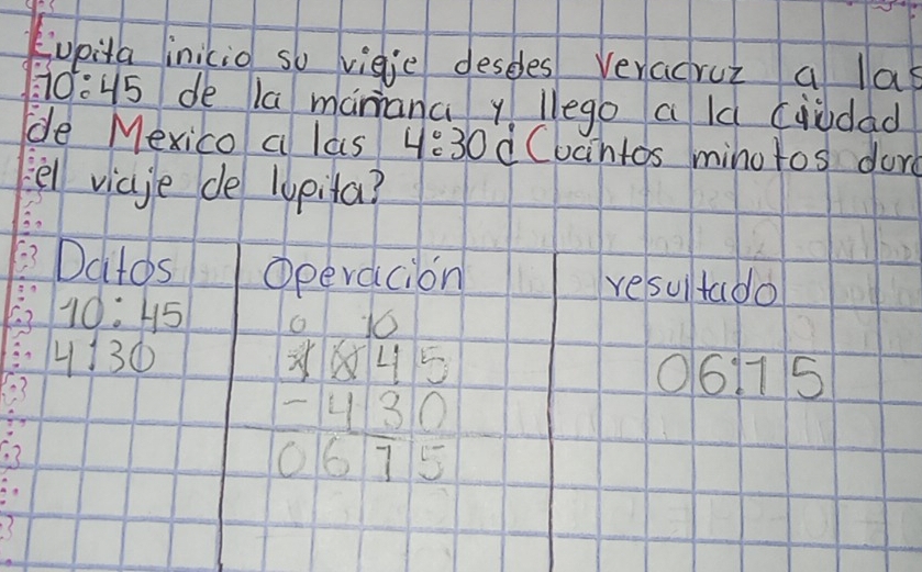 tupita inicio so vieie deseles veragrul a la
:70:45 de la mananay lego a la (àudad 
de Mexico a las 4:30 Cucintos minotos dord 
el vicye de lypita? 
Dctos Operacion resultado
10:45 -frac _ 1/2
4:30 beginarrayr 8845 -430 hline 0675endarray
3
06:75. 3