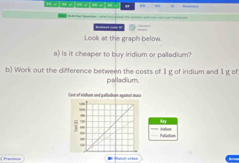 A √ sa 50 50 √ 5F 65 5H Summary 
Newn Multi Port Question - when you quoeor tis queation we' wark east part indlvidually 
Bookwork code 5F abowad Calesiane 
Look at the graph below. 
a) Is it cheaper to buy iridium or palladium? 
b) Work out the difference between the costs of 1 g of iridium and 1 g of 
palladium. 
Cost of iridium and palladium against mass 
Key 
Iridium 
Palladium 
< Previous 4 Watch video Answ