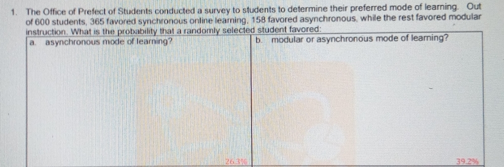 The Office of Prefect of Students conducted a survey to students to determine their preferred mode of learning. Out 
of 600 students, 365 favored synchronous online learning, 158 favored asynchronous, while the rest favored modular 
instruction. What is the probability that a randomly selected student favored: 
a. asynchronous mode of learning? b. modular or asynchronous mode of learning?
26.3° 39.2%