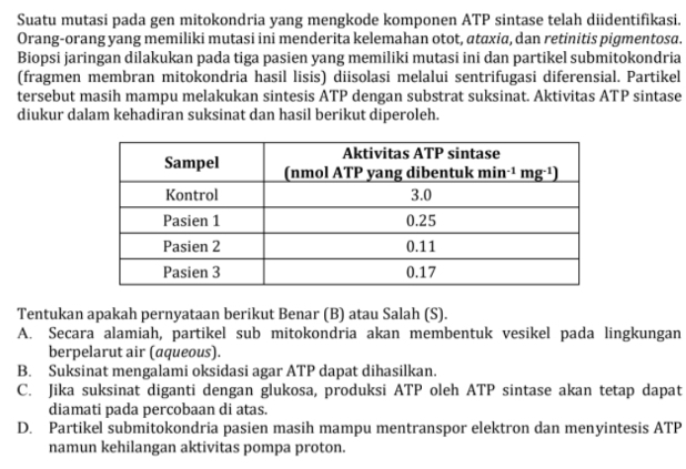 Suatu mutasi pada gen mitokondria yang mengkode komponen ATP sintase telah diidentifikasi.
Orang-orang yang memiliki mutasi ini menderita kelemahan otot, ataxia, dan retinitis pigmentosa.
Biopsi jaringan dilakukan pada tiga pasien yang memiliki mutasi ini dan partikel submitokondria
(fragmen membran mitokondria hasil lisis) diisolasi melalui sentrifugasi diferensial. Partikel
tersebut masih mampu melakukan sintesis ATP dengan substrat suksinat. Aktivitas ATP sintase
diukur dalam kehadiran suksinat dan hasil berikut diperoleh.
Tentukan apakah pernyataan berikut Benar (B) atau Salah (S).
A. Secara alamiah, partikel sub mitokondria akan membentuk vesikel pada lingkungan
berpelarut air (aqueous).
B. Suksinat mengalami oksidasi agar ATP dapat dihasilkan.
C. Jika suksinat diganti dengan glukosa, produksi ATP oleh ATP sintase akan tetap dapat
diamati pada percobaan di atas.
D. Partikel submitokondria pasien masih mampu mentranspor elektron dan menyintesis ATP
namun kehilangan aktivitas pompa proton.