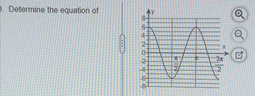 ). Determine the equation of