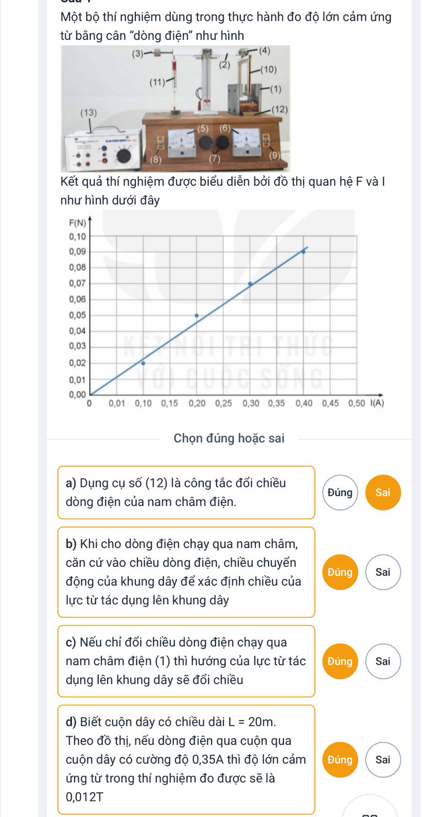 Một bộ thí nghiệm dùng trong thực hành đo độ lớn cảm ứng
từ bằng cân “dòng điện” như hình
Kết quả thí nghiệm được biểu diễn bởi đồ thị quan hệ F và I
như hình dưới đây
Chọn đúng hoặc sai
a) Dụng cụ số (12) là công tắc đổi chiều Đúng Sai
dòng điện của nam châm điện.
b) Khi cho dòng điện chạy qua nam châm,
căn cứ vào chiều dòng điện, chiều chuyển Đúng Sai
động của khung dây để xác định chiều của
lực từ tác dụng lên khung dây
c) Nếu chỉ đổi chiều dòng điện chạy qua
nam châm điện (1) thì hướng của lực từ tác Đúng Sai
dụng lên khung dây sẽ đổi chiều
d) Biết cuộn dây có chiều dài L=20m.
Theo đồ thị, nếu dòng điện qua cuộn qua
cuộn dây có cường độ 0,35A thì độ lớn cảm Đúng Sai
ứng từ trong thí nghiệm đo được sẽ là
0,012T