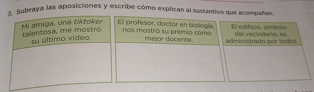 ubraya las aposiciones y escribe cómo explican al sustantivo que acompañan. 
El profesor, doctor en biología, El edificio, símbolo 
nos mostró su premio cómo del vecindario, es 
mejor docente. administrado por todos.