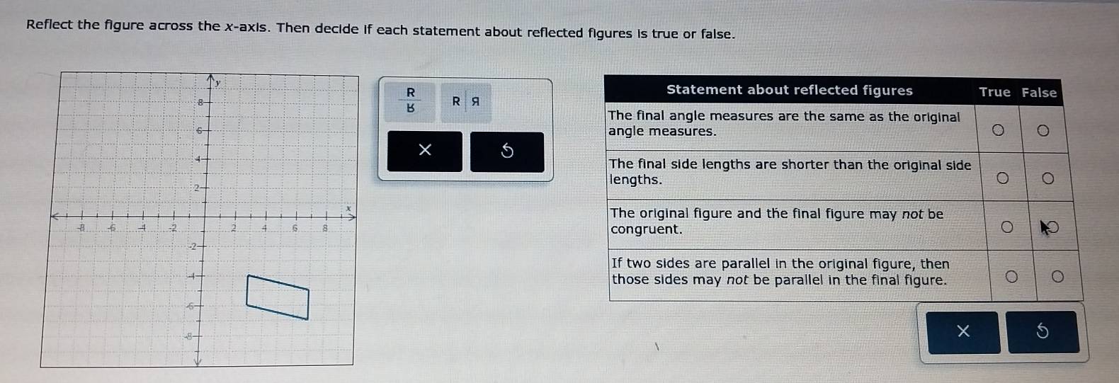 Reflect the figure across the x-axis. Then decide if each statement about reflected figures is true or false.
 R/B  R