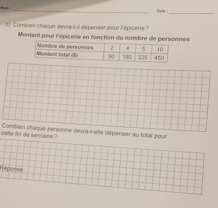 Norn :_ Date : 
_ 
c) Combien chacun devra-t-il dépenser pour l'épicerie ? 
Montant pour l'épicerie en fonction du nombre de personnes 
Combien chaque personne devra-t-elle dépenser au total pour 
cette fin de semaine ? 
Réponse: