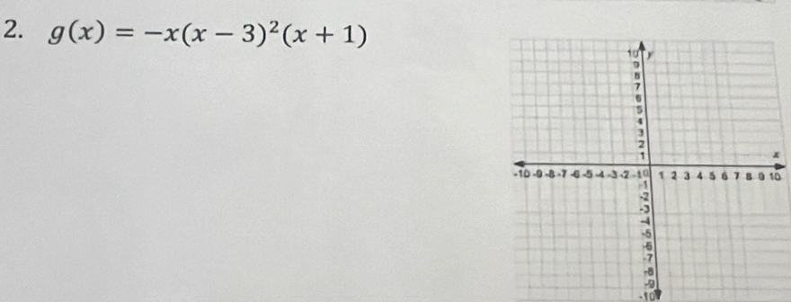 g(x)=-x(x-3)^2(x+1)
x
0
-1