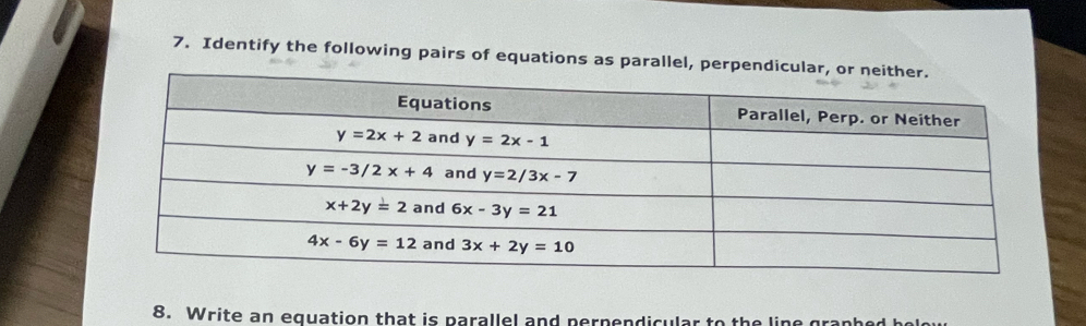 Identify the following pairs of equations as parallel, perpendi
8. Write an equation that is parallel and perpendicular to the line graphed h