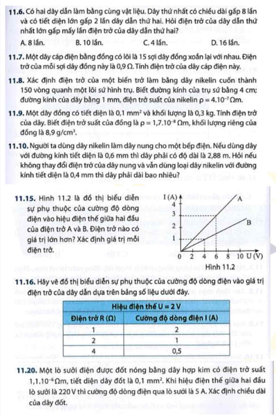 Có hai dây dẫn làm bằng cùng vật liệu. Dây thứ nhất có chiều dài gấp 8 lần
và có tiết diện lớn gấp 2 lần dây dẫn thứ hai. Hỏi điện trở của dây dẫn thứ
nhất lớn gấp mấy lần điện trở của dây dẫn thứ hai?
A. 8 lần. B. 10 lần. C. 4 lần. D. 16 lần.
11.7. Một dây cáp điện bằng đồng có lõi là 15 sợi dây đồng xoắn lại với nhau. Điện
trở của mỗi sợi dây đồng này là 0,9 Ω. Tính điện trở của dây cáp điện này.
11.8. Xác định điện trở của một biến trở làm bằng dây nikelin cuốn thành
150 vòng quanh một lõi sứ hình trụ. Biết đường kính của trụ sứ bằng 4 cm;
đường kính của dây bằng 1 mm, điện trở suất của nikelin rho =4.10^(-7)Omega m.
11.9. Một dây đồng có tiết diện là 0,1mm^2 và khối lượng là 0,3 kg. Tính điện trở
của dây. Biết điện trở suất của đồng là rho =1,7.10^(-8)Omega m , khối lượng riêng của
đồng là 8,9g/cm^3.
11.10. Người ta dùng dây nikelin làm dây nung cho một bếp điện. Nếu dùng dây
với đường kính tiết diện là 0,6 mm thì dây phải có độ dài là 2,88 m. Hỏi nếu
không thay đổi điện trở của dây nung và vẫn dùng loại dây nikelin với đường
kính tiết diện là 0,4 mm thì dây phải dài bao nhiêu?
11.15. Hình 11.2 là đồ thị biểu diễn 
sự phụ thuộc của cường độ dòng
điện vào hiệu điện thế giữa hai đầu
của điện trở A và B. Điện trở nào có
giá trị lớn hơn? Xác định giá trị mỗi
điện trở.
11.16. Hãy vẽ đồ thị biểu diễn sự phụ thuộc của cường độ dòng điện vào giá trị
điện trở của dây dẫn dựa trên bảng số liệu dưới đây.
11.20. Một lò sưởi điện được đốt nóng bằng dây hợp kim có điện trở suất
1,1.10^(-6)Omega m , tiết diện dây đốt là 0,1mm^2 *. Khi hiệu điện thế giữa hai đầu
lò sưởi là 220 V thì cường độ dòng điện qua lò sưới là 5 A. Xác định chiều dài
của dây đốt.