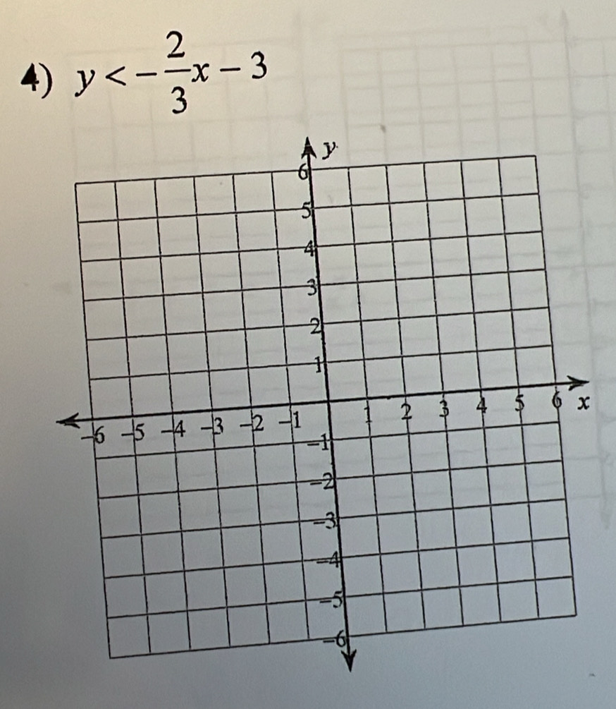 y<- 2/3 x-3