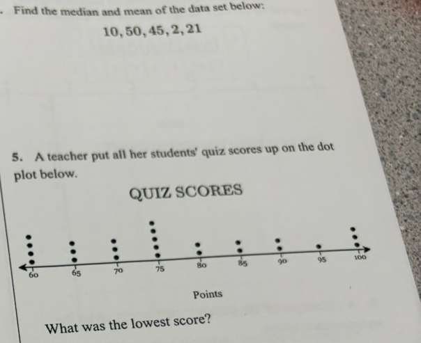 Find the median and mean of the data set below:
10, 50, 45, 2, 21
5. A teacher put all her students' quiz scores up on the dot 
plot below. 
Points 
What was the lowest score?