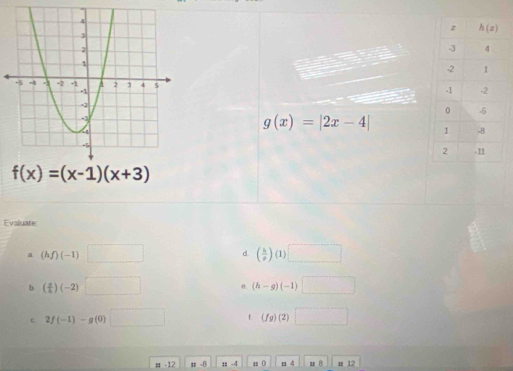 g(x)=|2x-4|
f(x)=(x-1)(x+3)
Evaluate
a (hf)(-1)□ d. ( h/θ  )(1)□
b ( 8/k )(-2)□ 0. (h-g)(-1)□
c 2f(-1)-g(0)□ f. (fg)(2)□
# -12 n-5 || -4 +8 □ □ =4□ =12