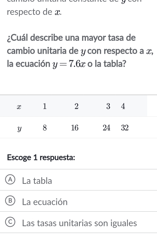 respecto de x.
¿Cuál describe una mayor tasa de
cambio unitaria de y con respecto a x,
la ecuación y=7.6x o la tabla?
Escoge 1 respuesta:
AJ La tabla
B La ecuación
Las tasas unitarias son iguales