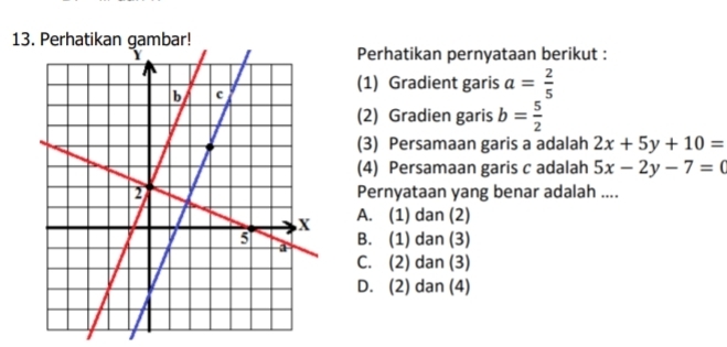 Perhatikan gambar!
Perhatikan pernyataan berikut :
(1) Gradient garis a= 2/5 
(2) Gradien garis b= 5/2 
(3) Persamaan garis a adalah 2x+5y+10=
(4) Persamaan garis c adalah 5x-2y-7=0
Pernyataan yang benar adalah ....
A. (1) dan (2)
B. (1) dan (3)
C. (2) dan (3)
D. (2) dan (4)