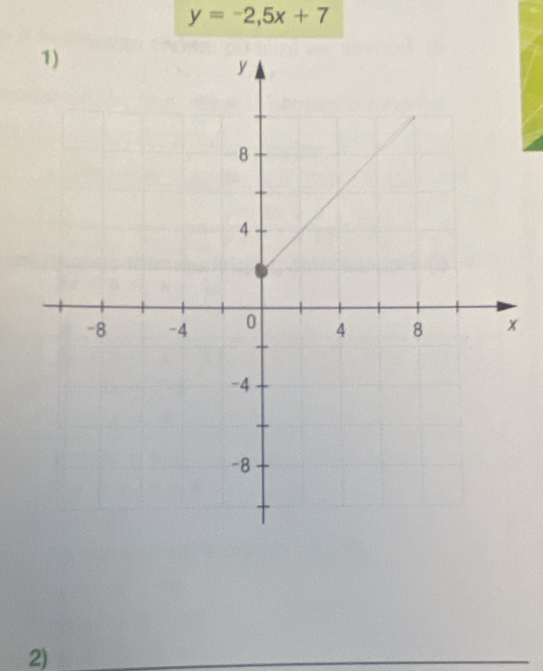 y=-2,5x+7
2) 
_