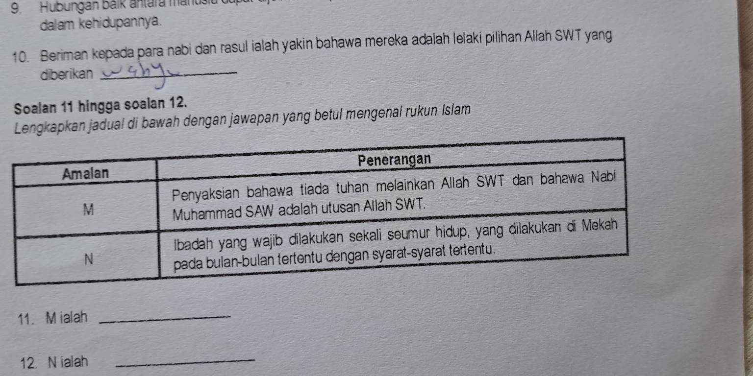 Hubungan bálk antára manusia 
dalam kehidupannya. 
10. Beriman kepada para nabi dan rasul ialah yakin bahawa mereka adalah lelaki pilihan Allah SWT yang 
diberikan_ 
Soalan 11 hingga soalan 12. 
Lengkapkan jadual di bawah dengan jawapan yang betul mengenai rukun Islam 
11. M ialah_ 
12. N ialah_