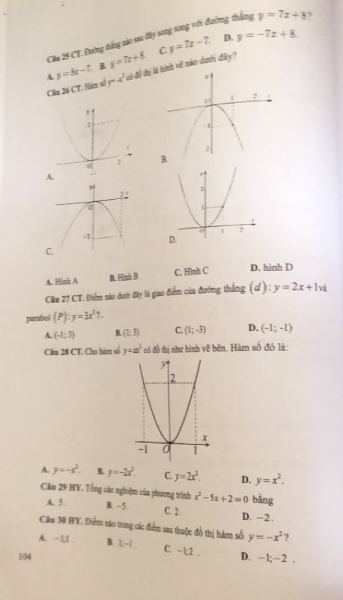 D. y=-7x+8. 
Câu 25 CT. Đường thắng nào su đây song song với đường thẳng y=7x+8 ,
C.
A. y=8x-7. B. y=7x+8 y=7x-7. 
Cầu 26 CT. Hàm số y=-x^2 đó đô thị l vẽ nào dưới đây?

A.
C
A. Hình A B. Hinh B C. Hinh C D. hình D
Cầu 27 CT. Điểm nào đướời đây là giao điểm của đường thẳng (d): y=2x+1vi
parabol (P):y=3x^2?.
A. (-1;3) B. (1;3) C. (1;-3) D. (-1;-1)
Câu 28 CT. Cho hàm số y=ax^3 có đồ thị như hình vẽ bên. Hàm số đó là:
A. y=-x^2. B. y=-2x^2. C. y=2x^2. D. y=x^2. 
Câu 29 HY. Tổng các nghiệm của phương trình x^2-5x+2=0 bằng
A. 5. B. -5 C. 2. D. -2.
Cầu 30 HY, Điểm nào trong các điểm sau thuộc đồ thị hàm số y=-x^2 ?
A. -|; 1. B. k-1. C. -1;2 .
104 D. -1; -2.