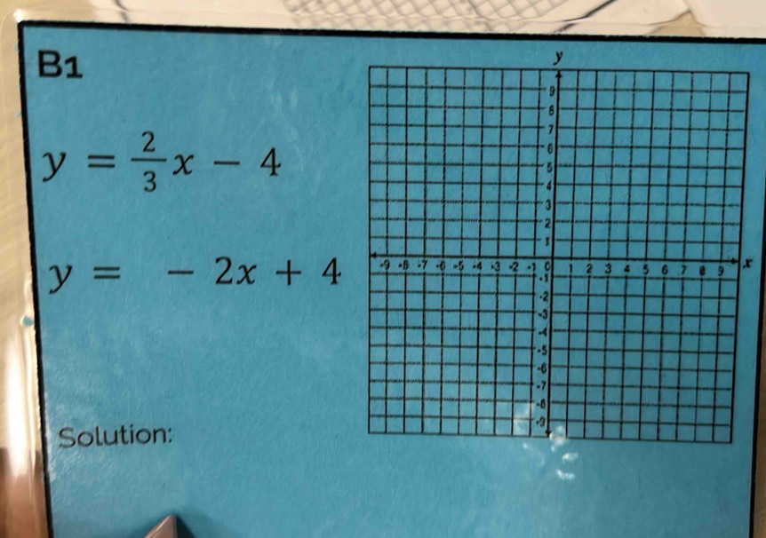 B1
y= 2/3 x-4
y=-2x+4 x
Solution: