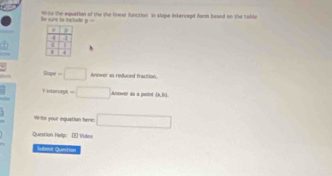 Be sure to inctude Wile the equation of the the linear function in slope intercept form based on the table
y=
D Slope=□ Answer as reduced fraction. 
Y-intercept =□ Answer as a point (a,b), 
Write your equation here: □ 
Question Help: (E Video 
Submut Question