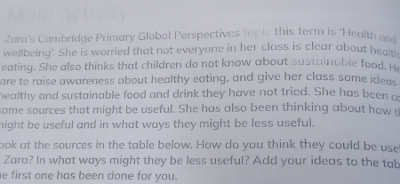 Zara's Cambridge Primary Global Perspectives topic this term is 'Health and 
wellbeing'. She is worried that not everyone in her class is clear about hear 
eating. She also thinks that children do not know about sustainable food. H 
are to raise awareness about healthy eating, and give her class some ides 
healthy and sustainable food and drink they have not tried. She has been co 
some sources that might be useful. She has also been thinking about how t 
night be useful and in what ways they might be less useful. 
bok at the sources in the table below. How do you think they could be use 
Zara? In what ways might they be less useful? Add your ideas to the tab 
e first one has been done for you.