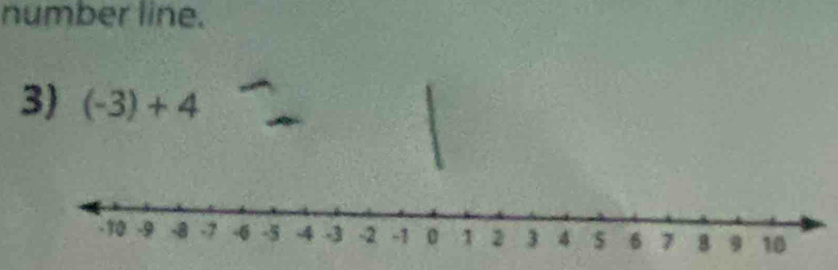 number line. 
3) (-3)+4