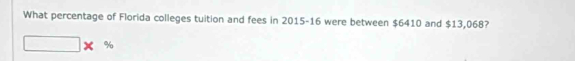 What percentage of Florida colleges tuition and fees in 2015-16 were between $6410 and $13,068?
□ * %