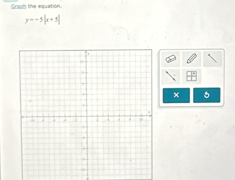 Graph the equation.
y=-5|x+5|
 7x/4 
×