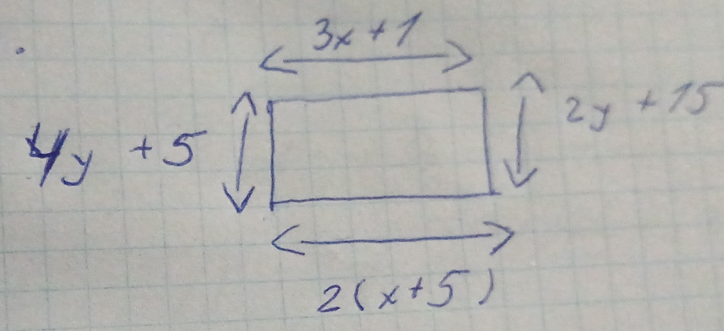 3x+1
2y+15
4y+5
<-</tex>
2(x+5)