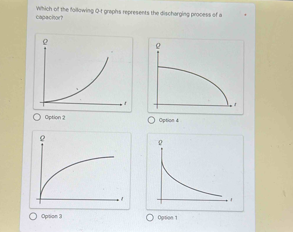 Which of the following Q -t graphs represents the discharging process of a
capacitor?
Option 2
Option 4
Option 3 Option 1