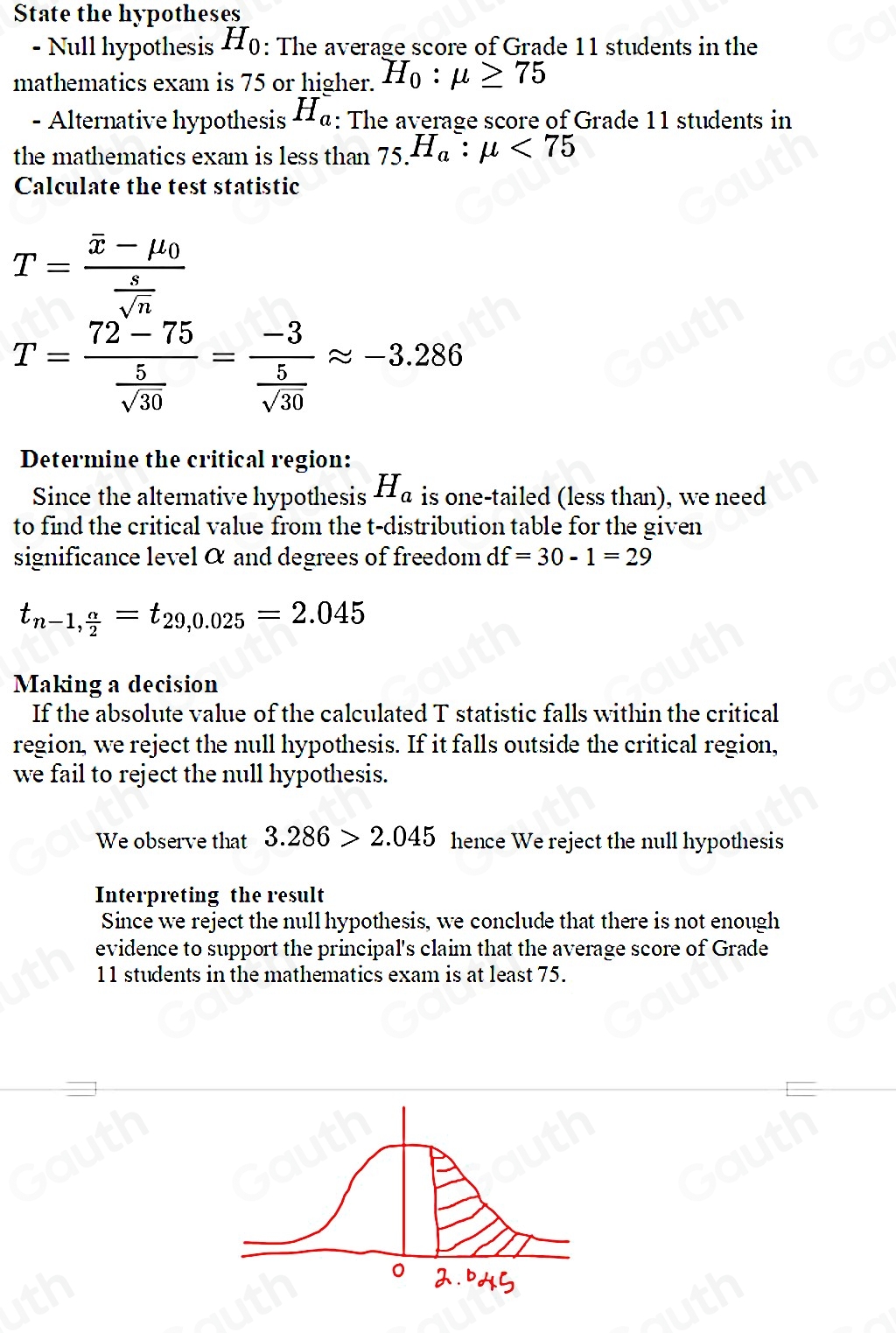 Solved: Solve for the T-value and the critical region. Draw the T ...