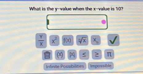 What is the y -value when the x -value is 10?
 Y/X |overline X^2 f(x) sqrt[n](x) X_n
' (X beginvmatrix xendvmatrix ≤ ≥ π
Infinite Possibilities Impossible