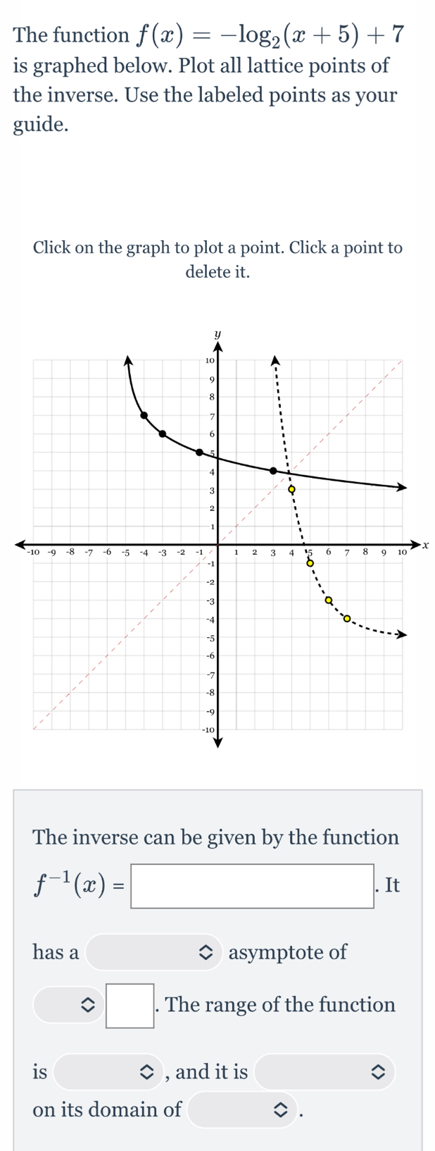 The function f(x)=-log _2(x+5)+7
is graphed below. Plot all lattice points of 
the inverse. Use the labeled points as your 
guide. 
Click on the graph to plot a point. Click a point to 
delete it.
x
The inverse can be given by the function
f^(-1)(x)=□. It 
has a asymptote of 
□ . The range of the function 
is , and it is 
on its domain of