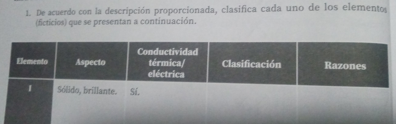 De acuerdo con la descripción proporcionada, clasifica cada uno de los elementos 
(ficticios) que se presentan a continuación.