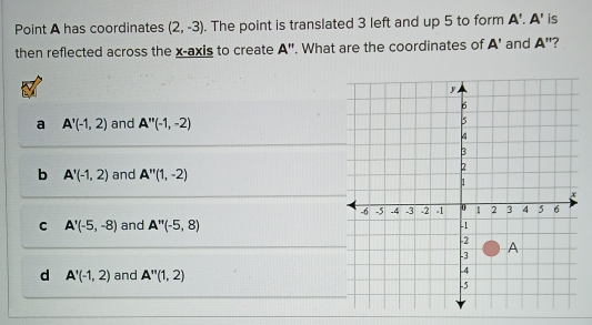 Point A has coordinates (2,-3). The point is translated 3 left and up 5 to form A'.A' is
then reflected across the x-axis to create A''. What are the coordinates of A' and A'' ?
a A'(-1,2) and A''(-1,-2)
b A'(-1,2) and A''(1,-2)
C A'(-5,-8) and A''(-5,8)
d A'(-1,2) and A''(1,2)